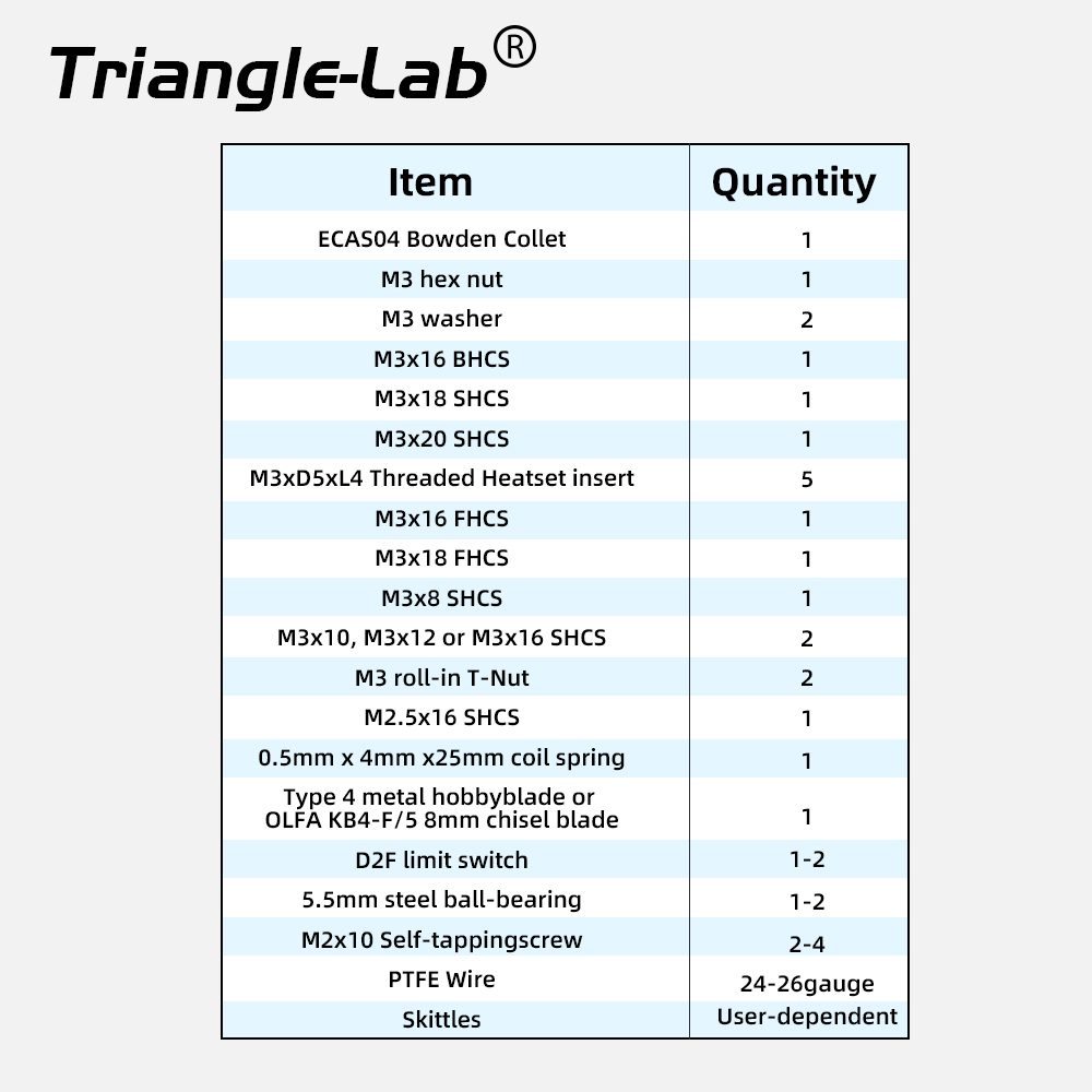 Trianglelab FilamATrix Stealth - Printer Stand recensie en prijs