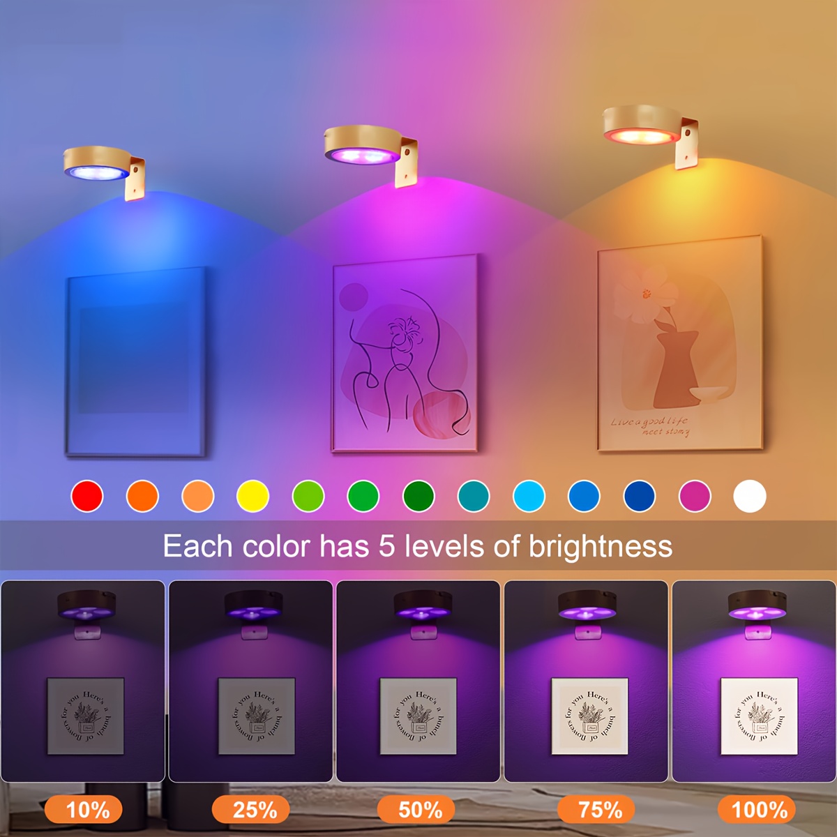 1pc Bureaulamp LED Magnetisch  - Desk Lamp recensie en prijs