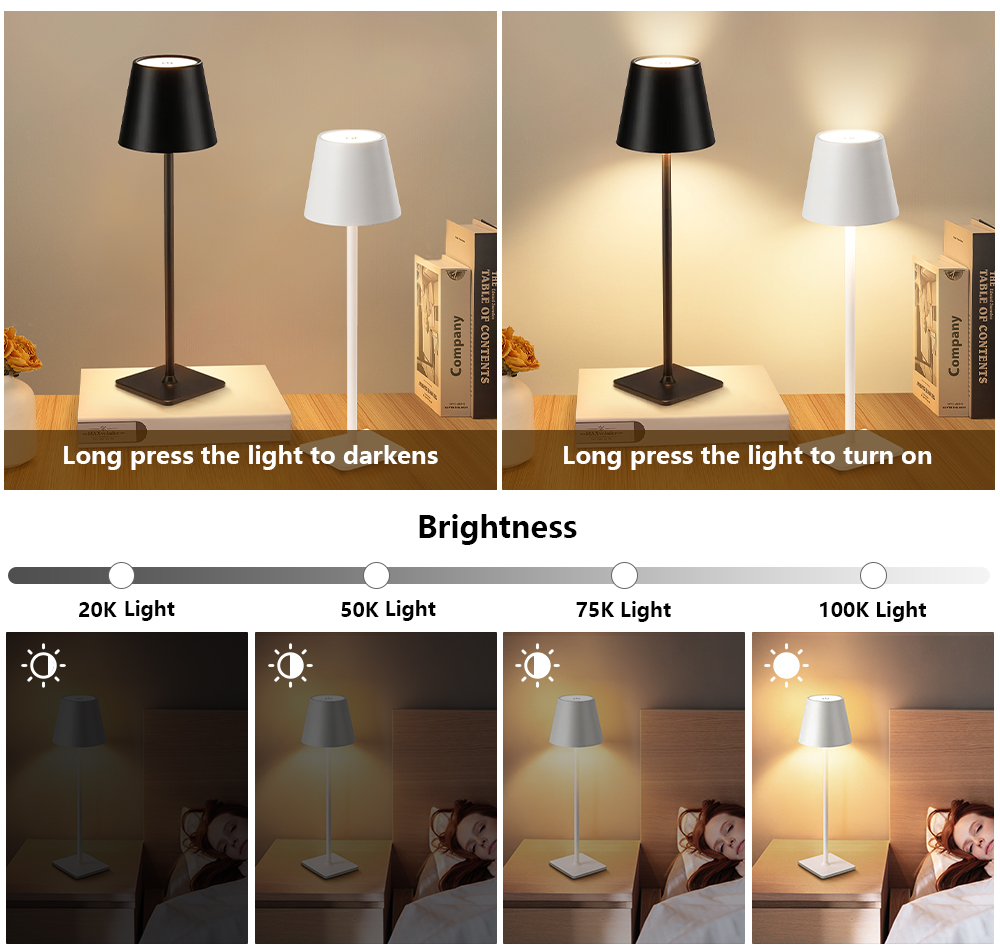 LED Oplaadbare bureaulamp Draa - Desk Lamp recensie en prijs